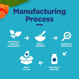 White Kidney Bean Extract Capsule - Extra Strength White Kidney Bean Sugar & Carb Blocker