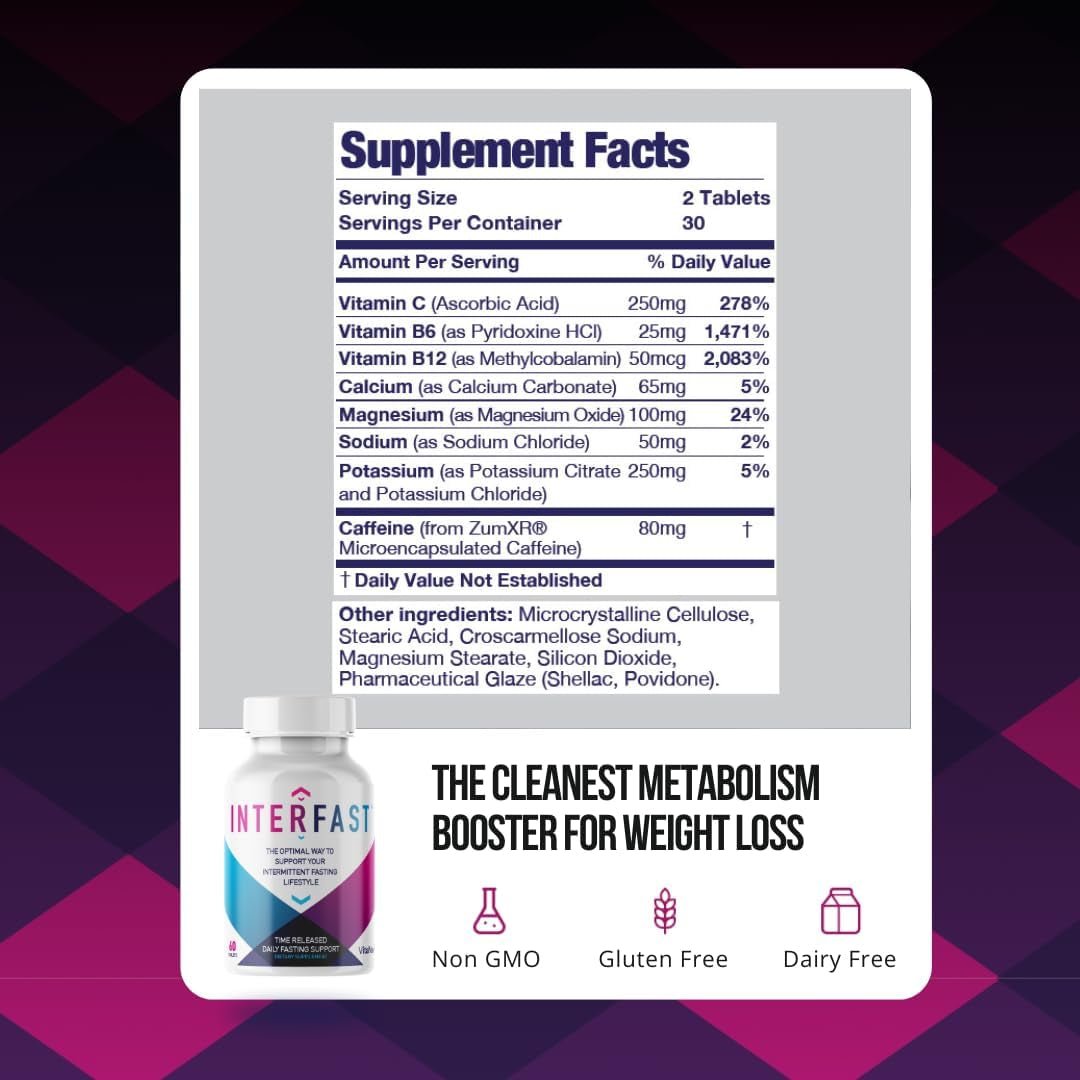 Advanced Biohacker - Metabolism Booster, Weight Loss Supplement with Metabolic Vitamins (30 Servings) - Suppviv