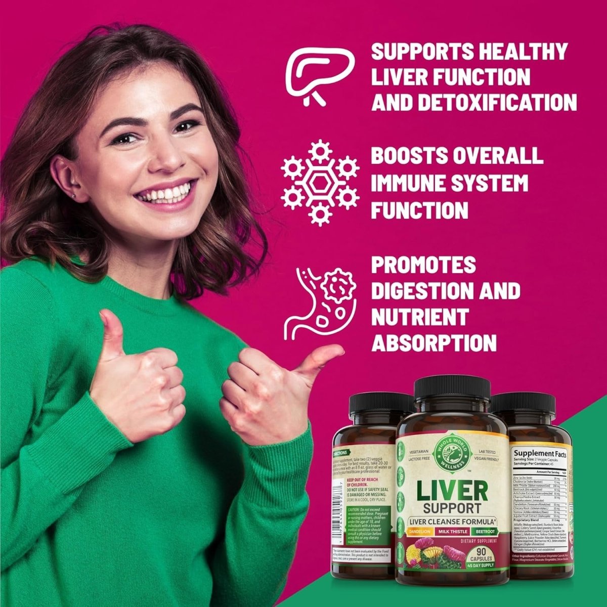 Advanced Liver Cleanse Detox & Repair Formula 90 Pills 512Mg - Suppviv