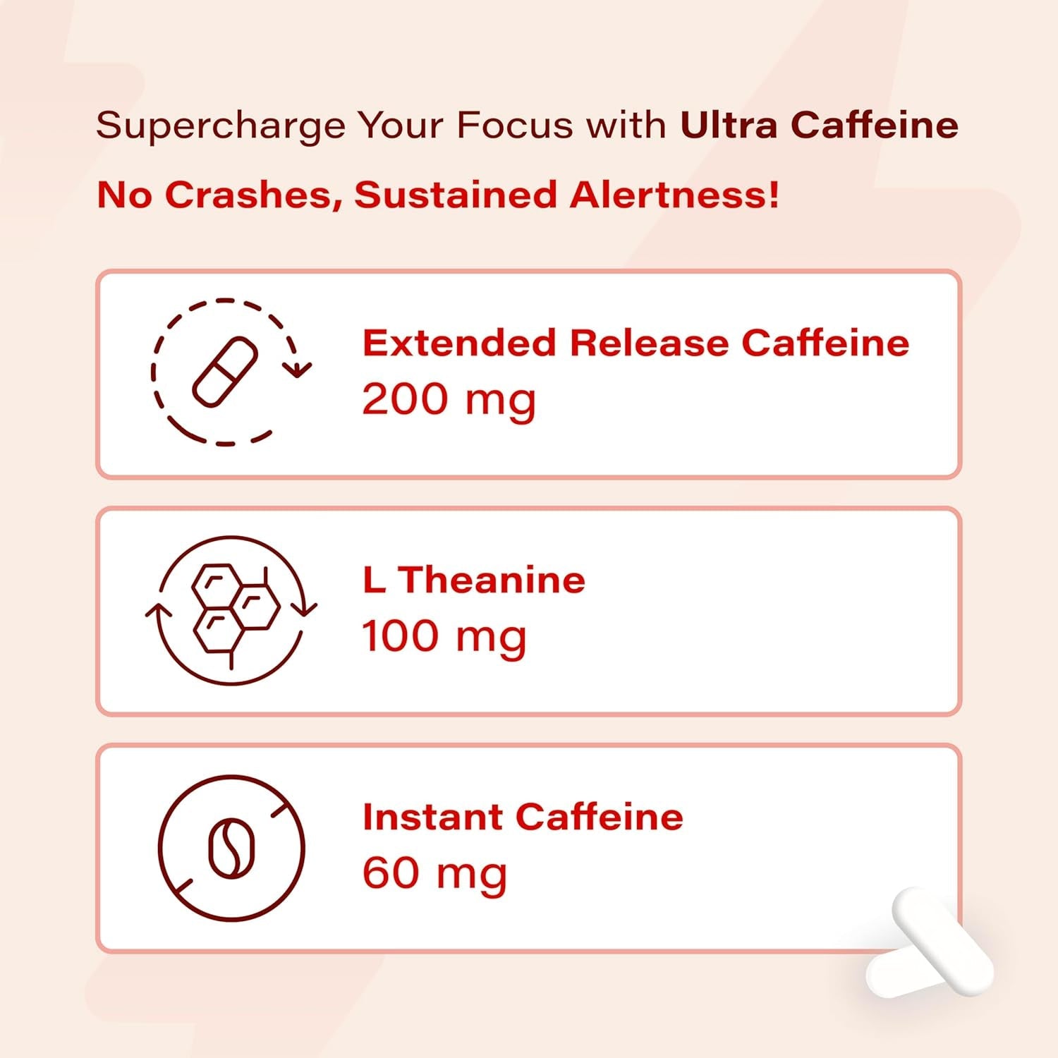 Ultra Caffeine Pills - Extended Release Caffeine + Caffeine L-Theanine - No Jitters, No Crash - Natural - 120 Capsules