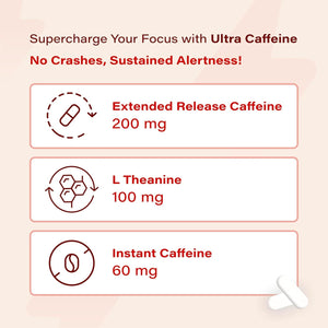 Ultra Caffeine Pills - Extended Release Caffeine + Caffeine L-Theanine - No Jitters, No Crash - Natural - 120 Capsules