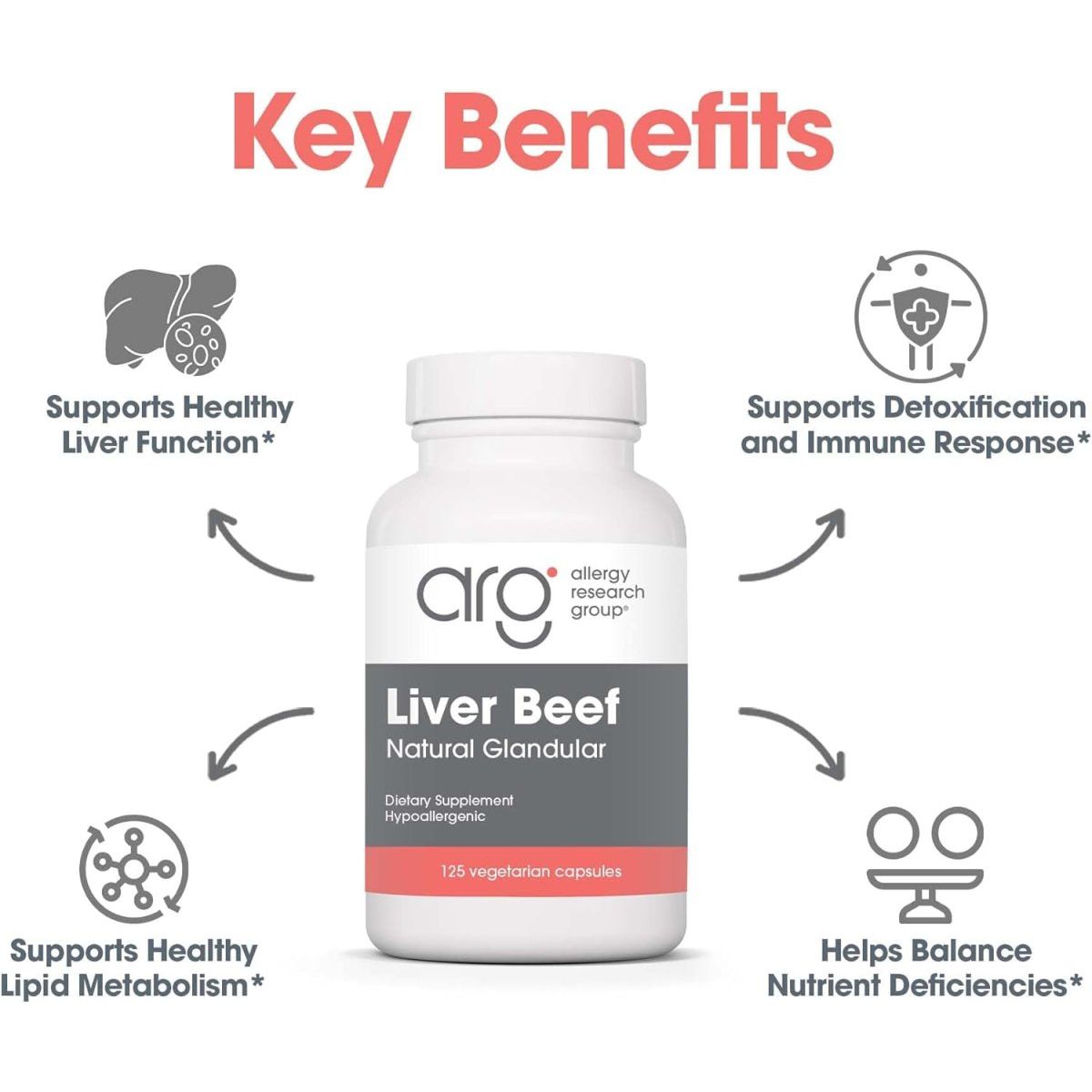 Allergy Research Group Beef Liver Supplement - 1000Mg,125 Count - Suppviv