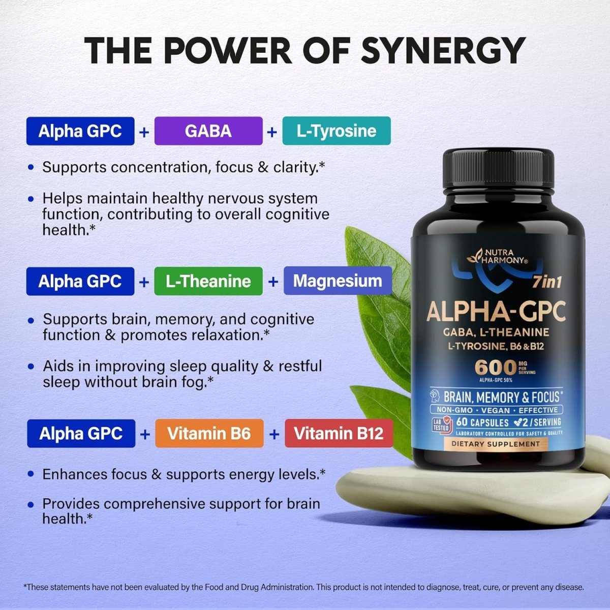 Alpha GPC 600 Mg - Alpha - Gpc Supplement for Focus, Memory & Energy - Bioactive Choline for Brain & Cognition - 60 Capsules - Suppviv