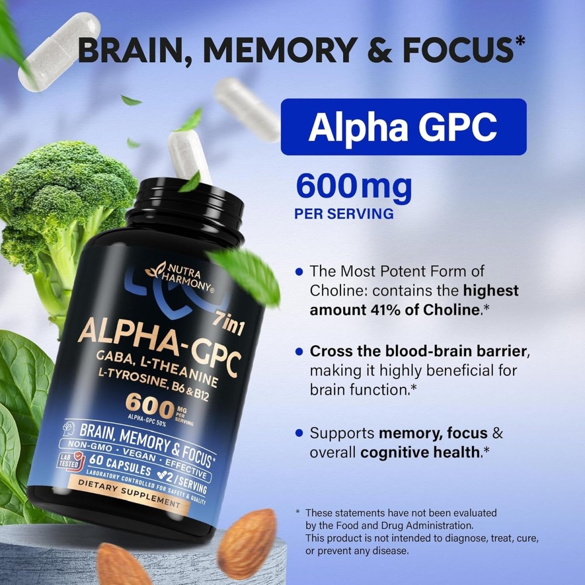 Alpha GPC 600 Mg - Alpha - Gpc Supplement for Focus, Memory & Energy - Bioactive Choline for Brain & Cognition - 60 Capsules - Suppviv