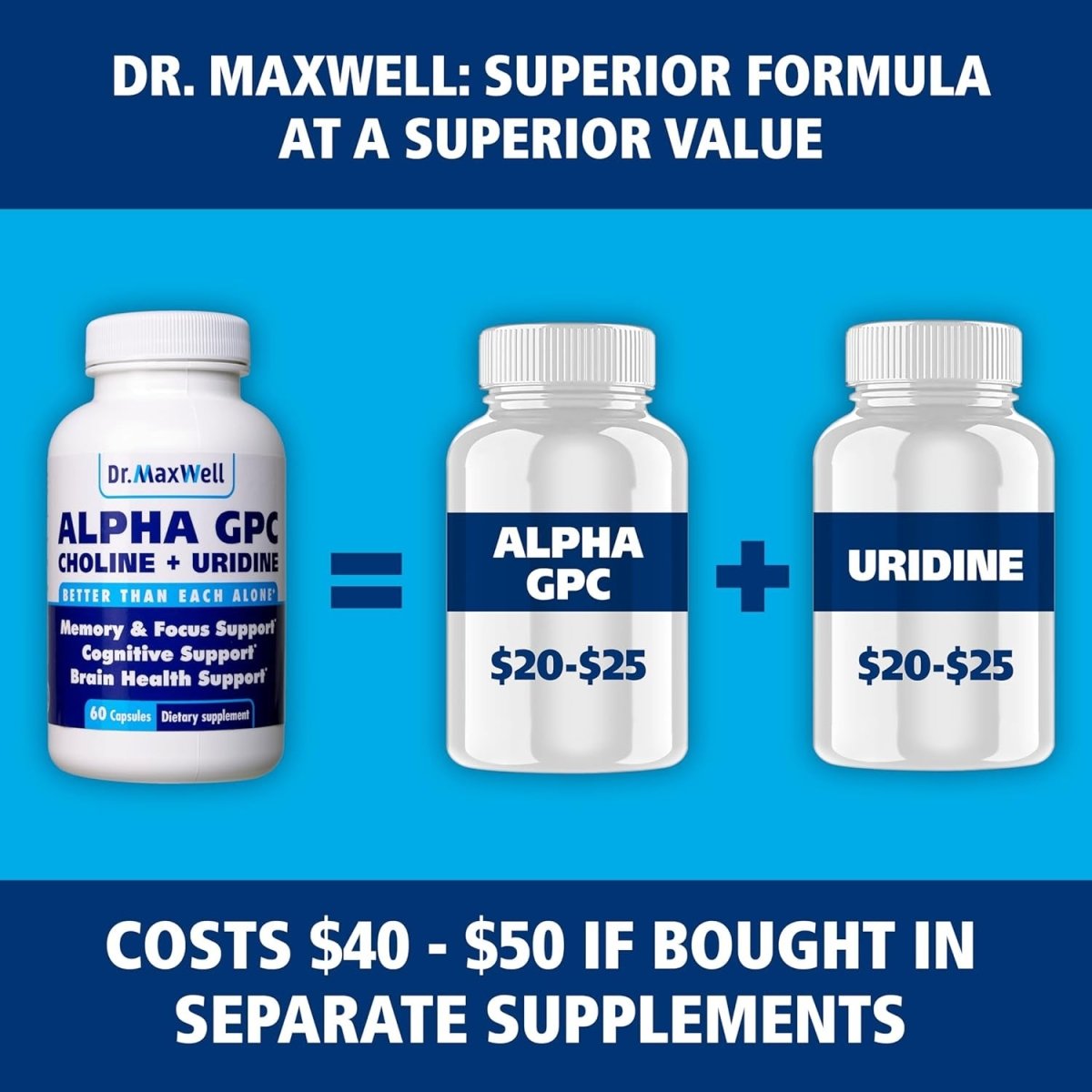 Alpha GPC 600Mg + Uridine, a Choline Enhancer. 60 Pills, Acetylcholine Precursor - Suppviv
