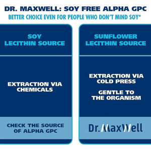 Alpha GPC 600Mg + Uridine, a Choline Enhancer. 60 Pills, Acetylcholine Precursor - Suppviv