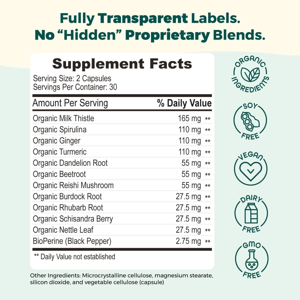 Alphacleanse | Liver Health and Detox Blend Formulated for Detox Support, Liver, Digestive Health. - Suppviv