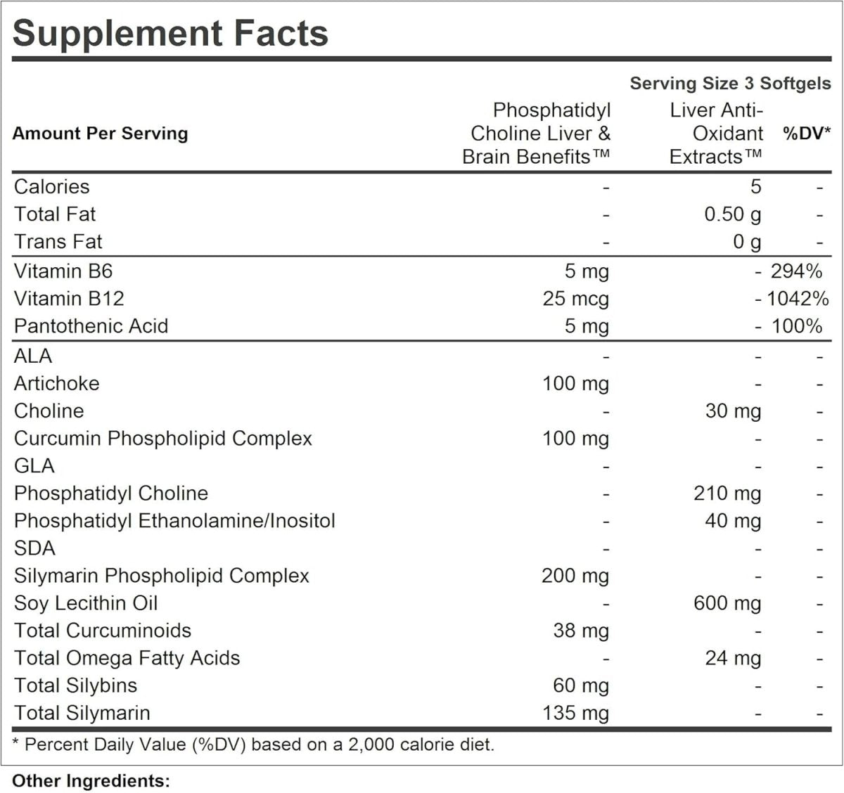 Andrew Lessman PC Liver & Brain Benefits + Liver Anti - Oxidant Extracts Kit: 600 Capsules - Suppviv