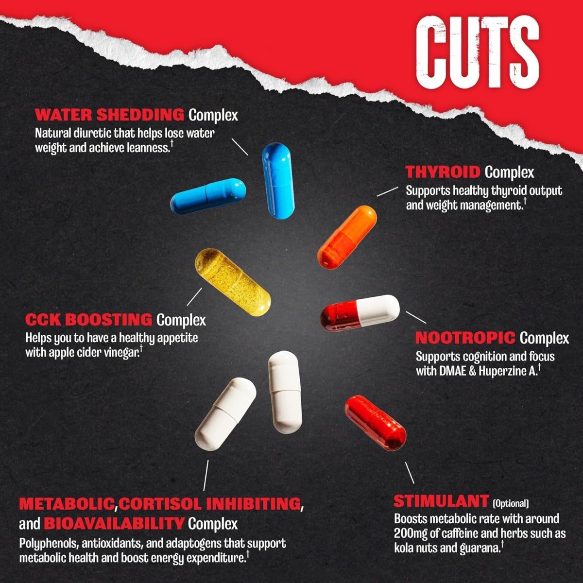 Animal Cuts Thermogenic Fat Burner - Weight Loss Pills for Women and Men 42 Packs - Suppviv