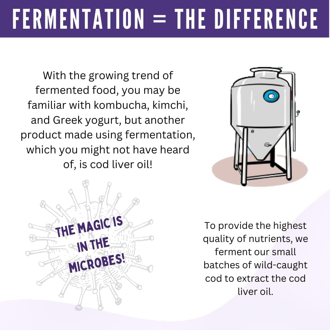 Green Pasture Butter Oil/Fermented Cod Liver Oil Blended Gel - 6.4 Oz.- Cinnamon