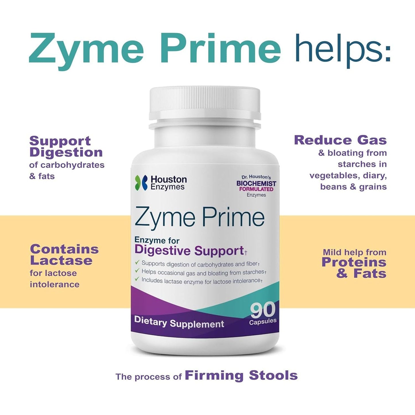 – Zyme Prime – Professionally Formulated to Support Digestion of Carbohydrates & Fats – Helps Relieve Gas & Bloating - 90 Capsules
