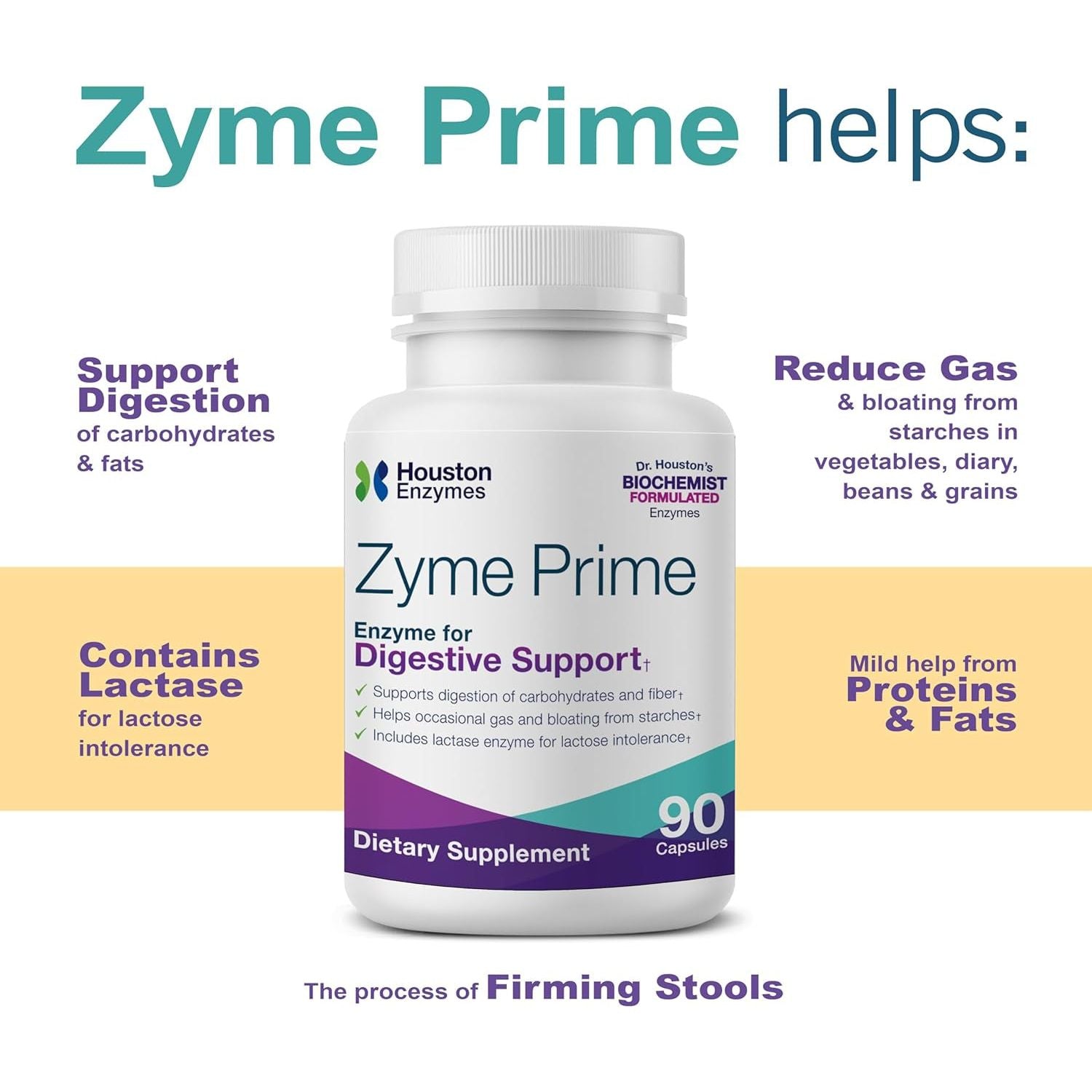 – Zyme Prime – Professionally Formulated to Support Digestion of Carbohydrates & Fats – Helps Relieve Gas & Bloating - 90 Capsules