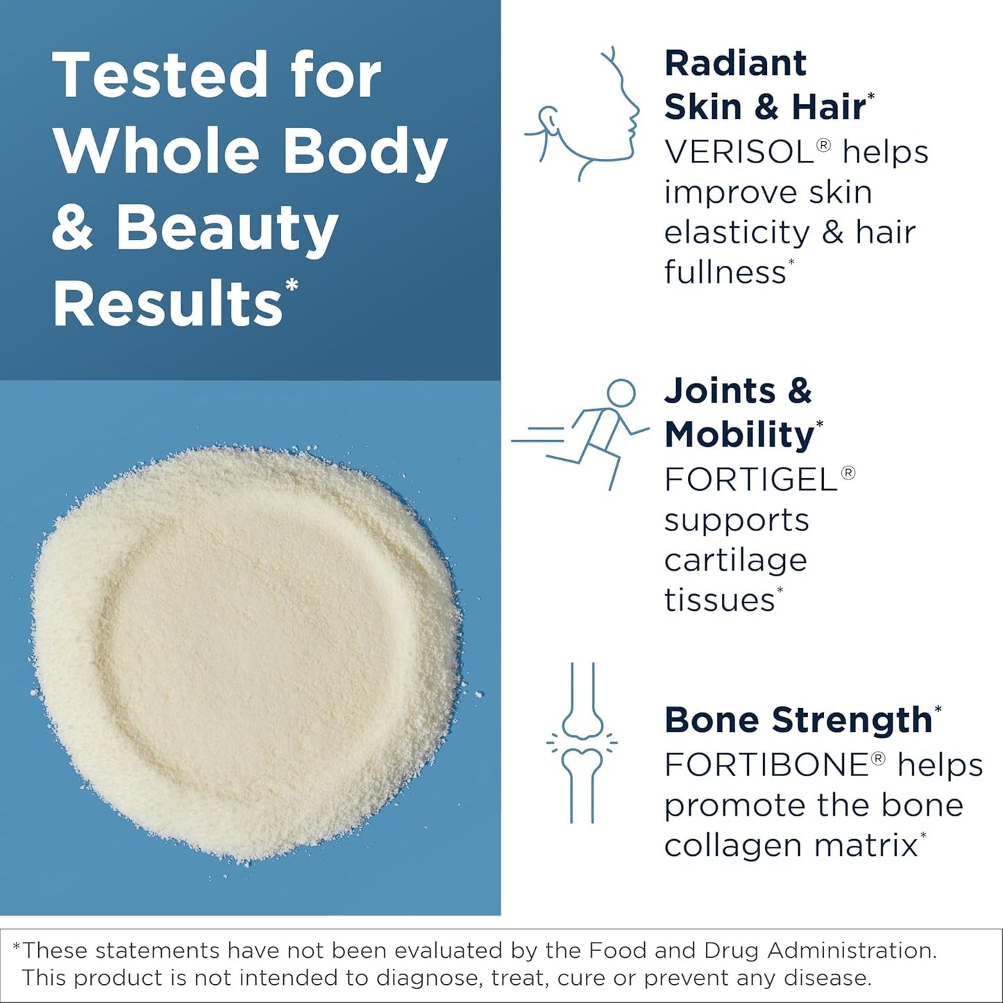 Designs for Health Whole Body Collagen Powder for Skin, Joint + Bone Health (30 Servings)