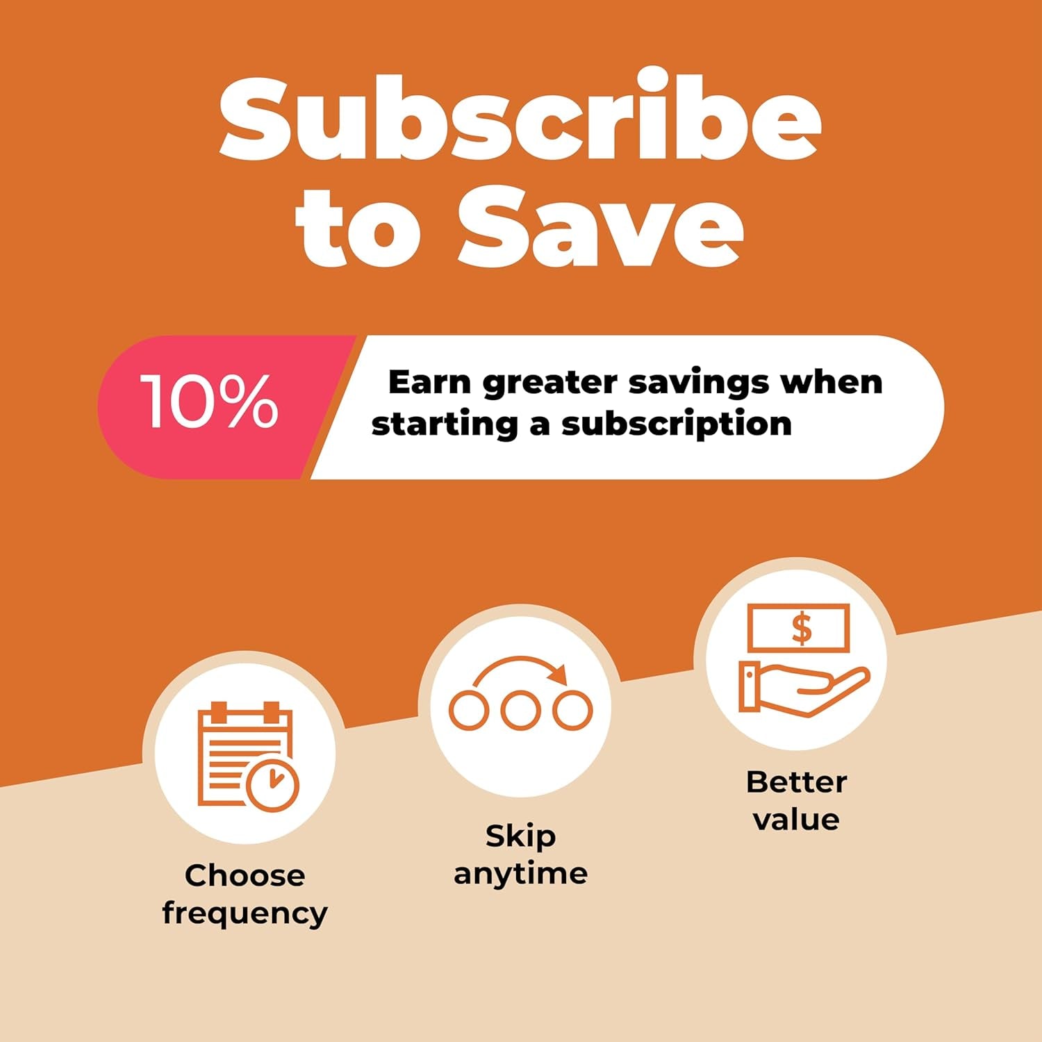 HUMANX Fisetin 500Mg - Powerful Serving Size (Similar to Apigenin, Luteolin, Quercetin) Senolytic Activator  - USA Made