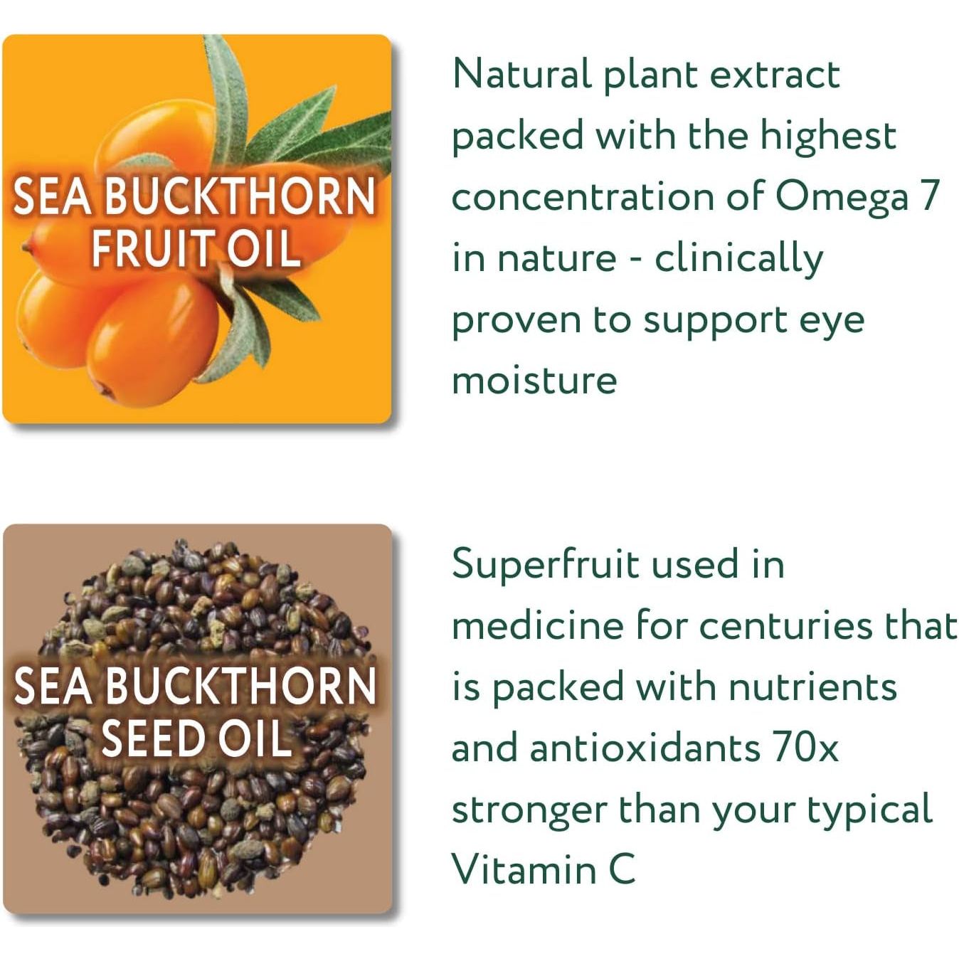 Dry Eye Comfort - Ophthalmologist - Formulated, Natural - Himalayan Sea Buckthorn Oil - Vegan and Non-Gmo Formula 60 Softgels