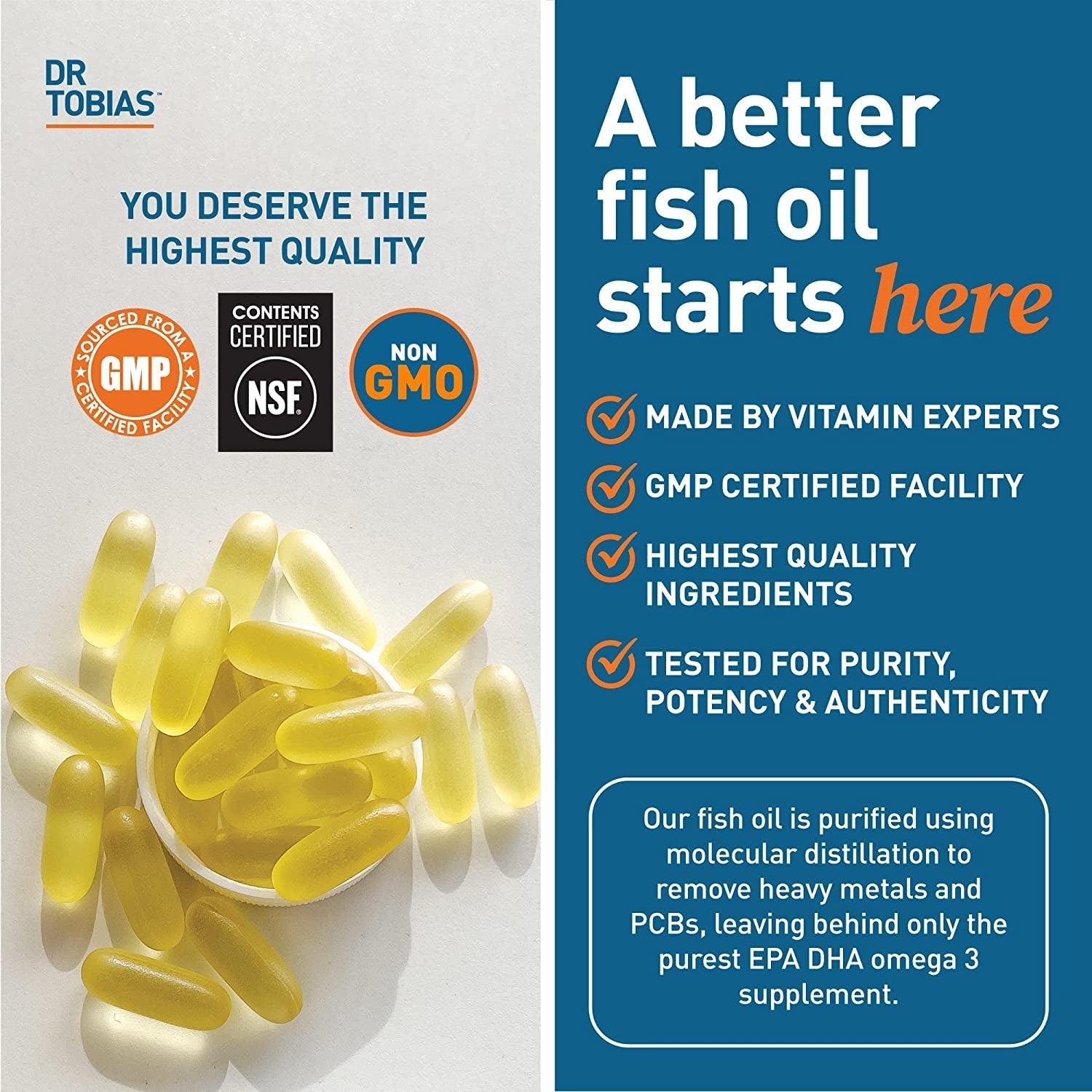 Dr. Tobias Omega 3 Fish Oil, 2000Mg Triple Strength with 800Mg EPA 600Mg DHA per Serving (90 Servings)