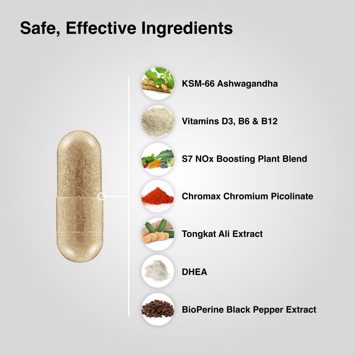 Mdrive Prime - Testosterone Support for Men, Max Energy, Stress Relief and Lean Muscle 60 Capsules