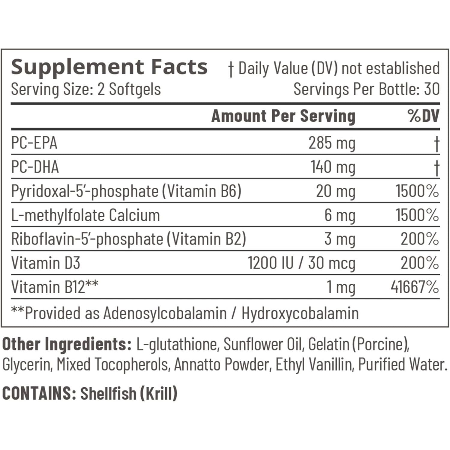 Accentrate110® - Focus Brain Supplement - Promotes Cognitive Function and Mental Clarity (60 Softgels)