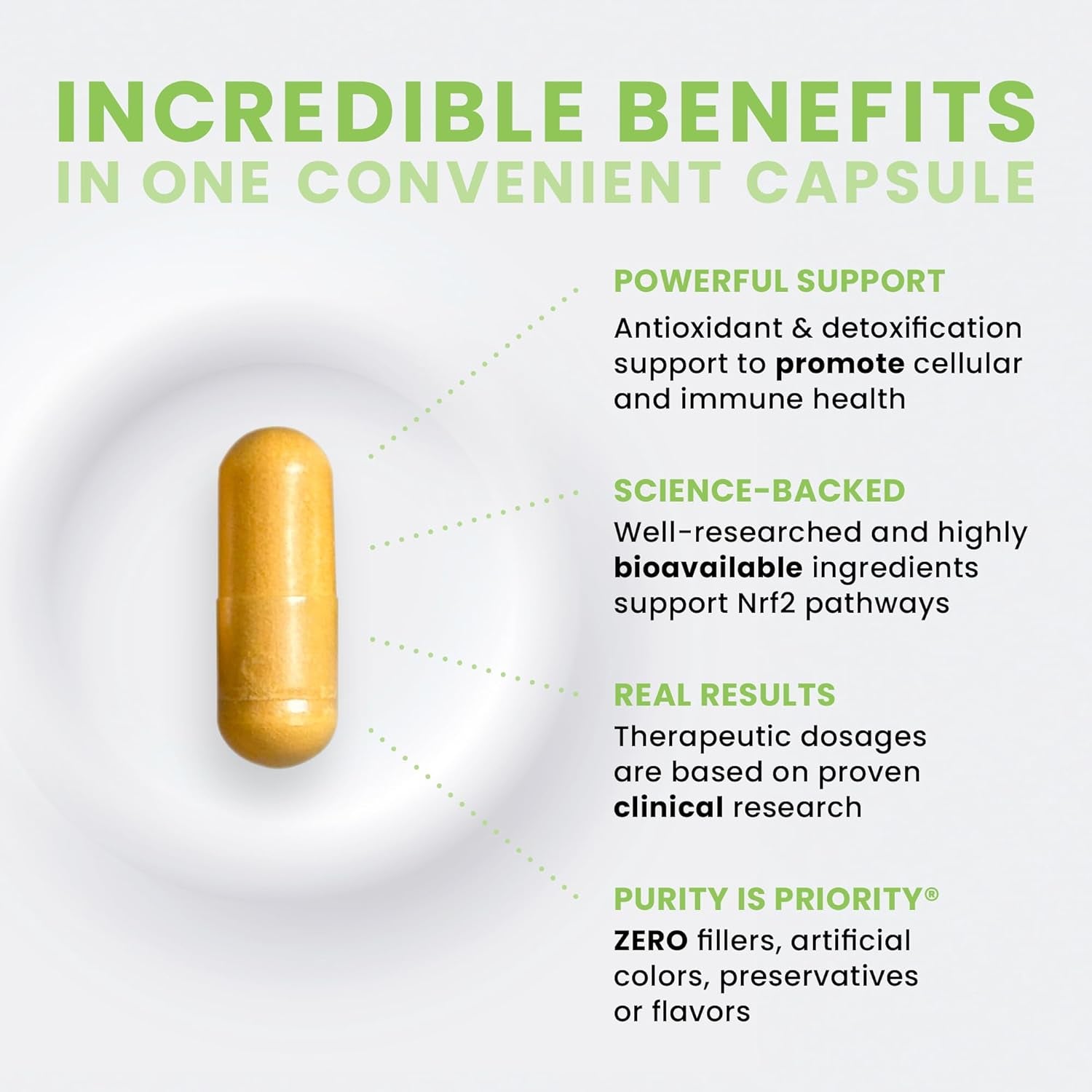 Pure Therapro Rx Nrf2 Boost - Antioxidant Supplement to Reduce Oxidative Stress, Made in USA (60 Vegan Capsules)