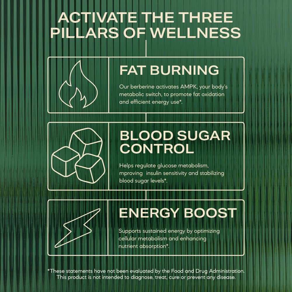 Berberine Supplement 1500Mg, Ultra High Potency Berberine Complex 180 Veggie Capsules