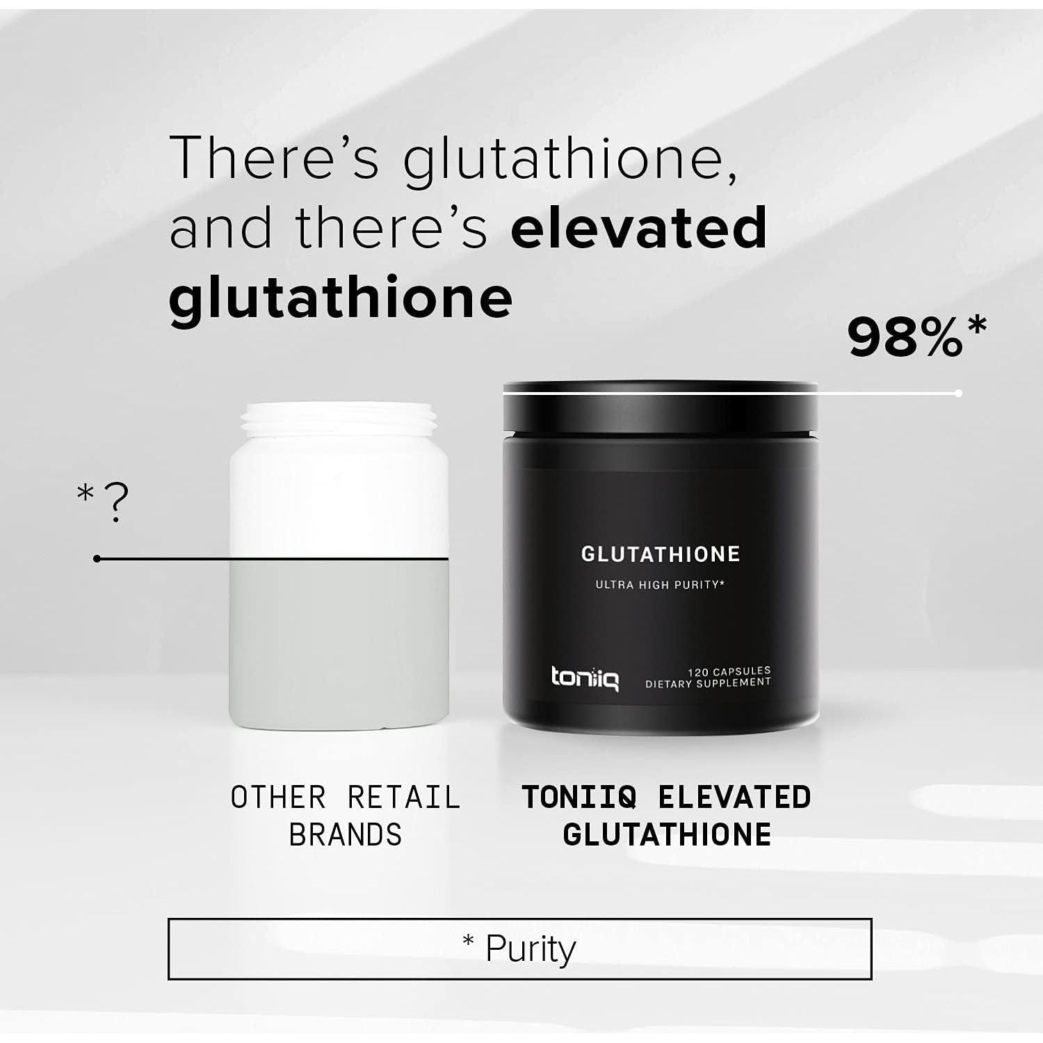 Toniiq Ultra High Strength Glutathione Capsules - 1000Mg Concentrated Formula - 120 Capsules