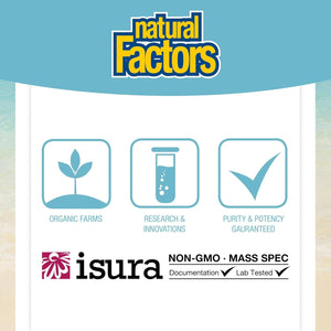 Natural Factors Stress-Relax Pharma GABA 250 Mg, Non-Drowsy Stress Support for Relaxation and Mental Focus, 60 Vegetarian Capsules
