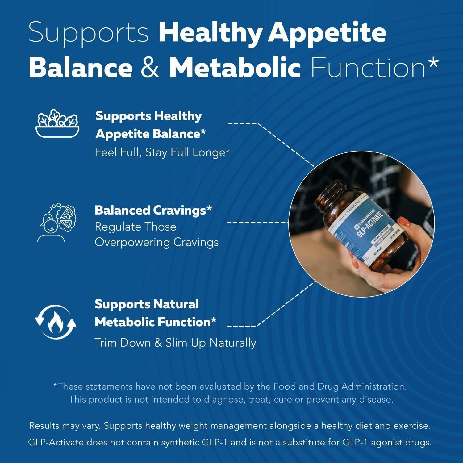 Triquetra Health Glp-Activate | Hunger & Metabolism Support - Support GLP1 Naturally  90 Servings