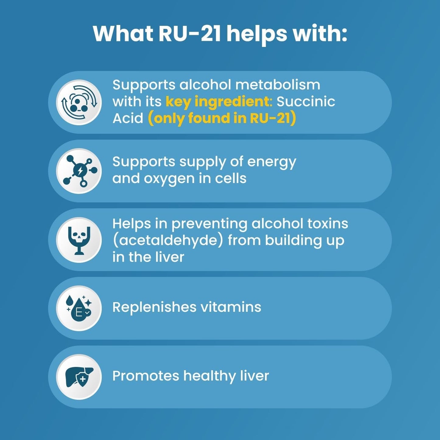 The Supplement for When You Want to Drink & Go to Work the Next Morning | Feel Better after Celebrating & Support Your Liver (10 Servings)