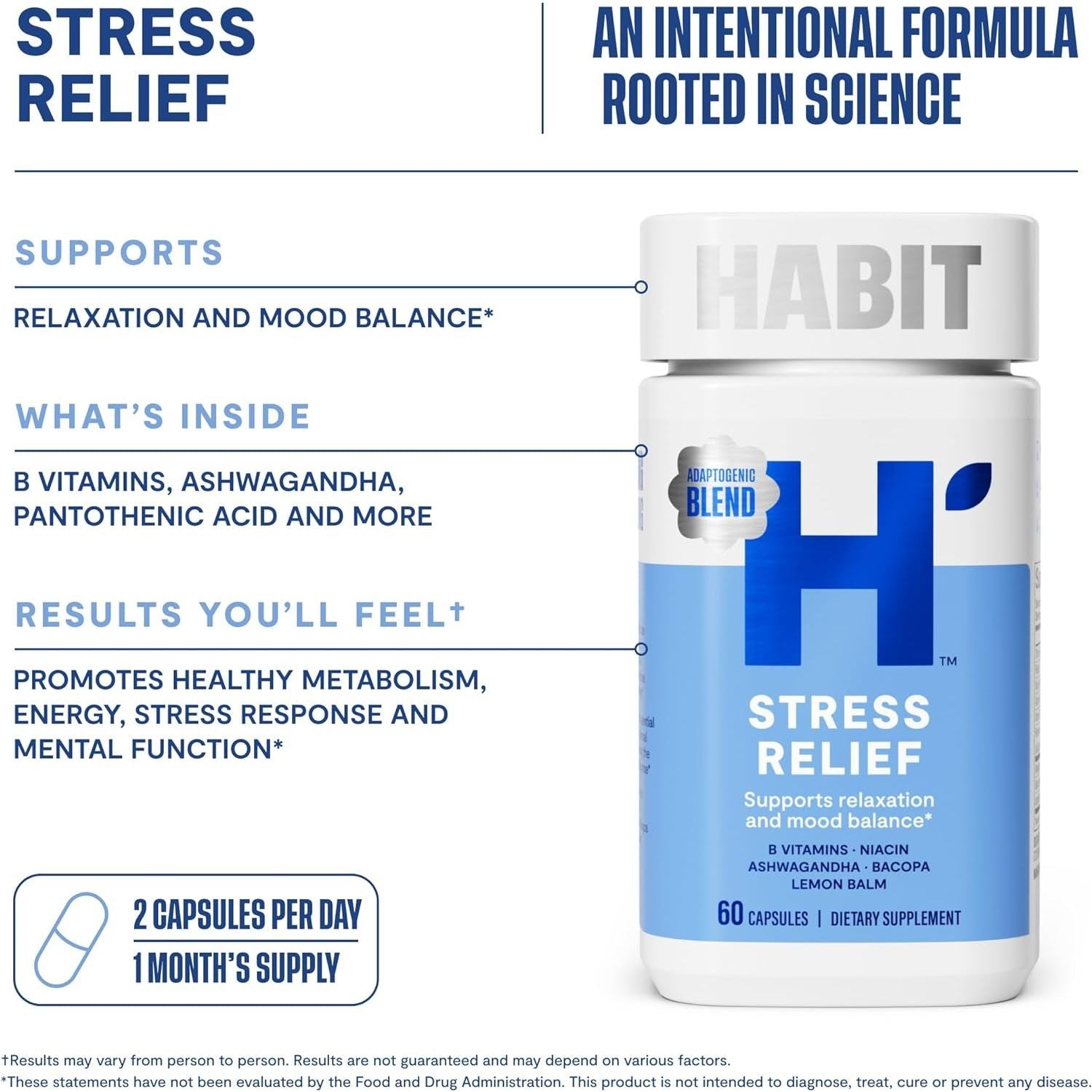Habit Stress Relief Supplement - New Look, Supports Relaxation & Mood Balance (60 Capsules)