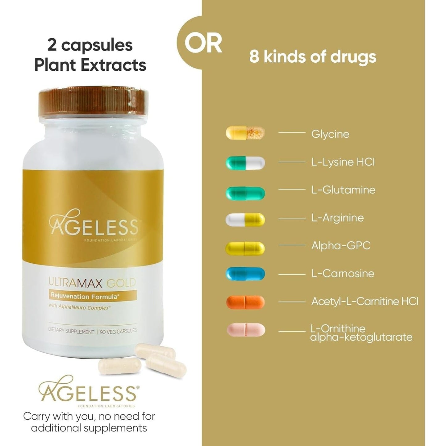 AGELESS™: Ultramax Gold™ Capsules, HGH Anti-Aging Supplement for Women 90 Capsules