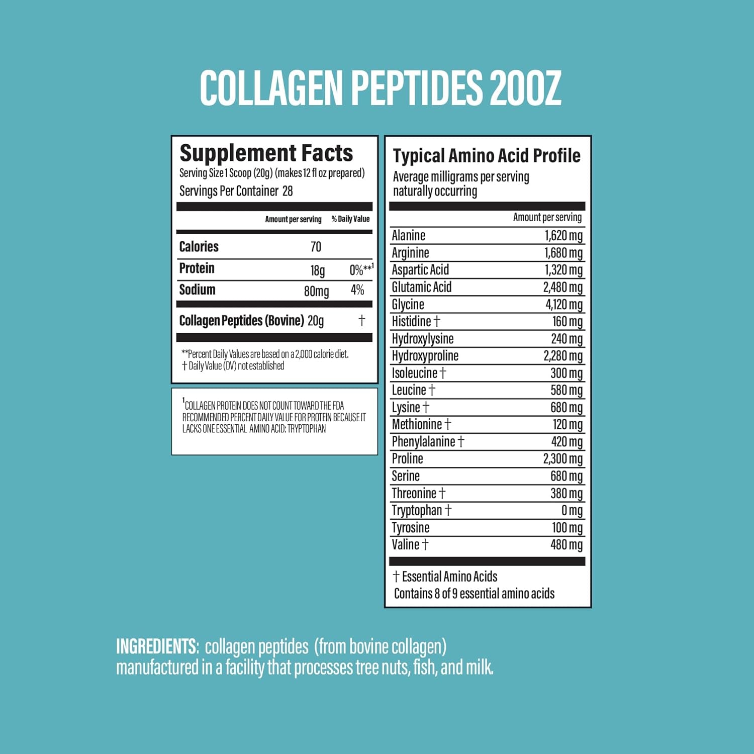 BUBS Naturals Collagen Peptides Powder, Collagen for Women & Men, Hydrolyzed Peptides 28 Servings