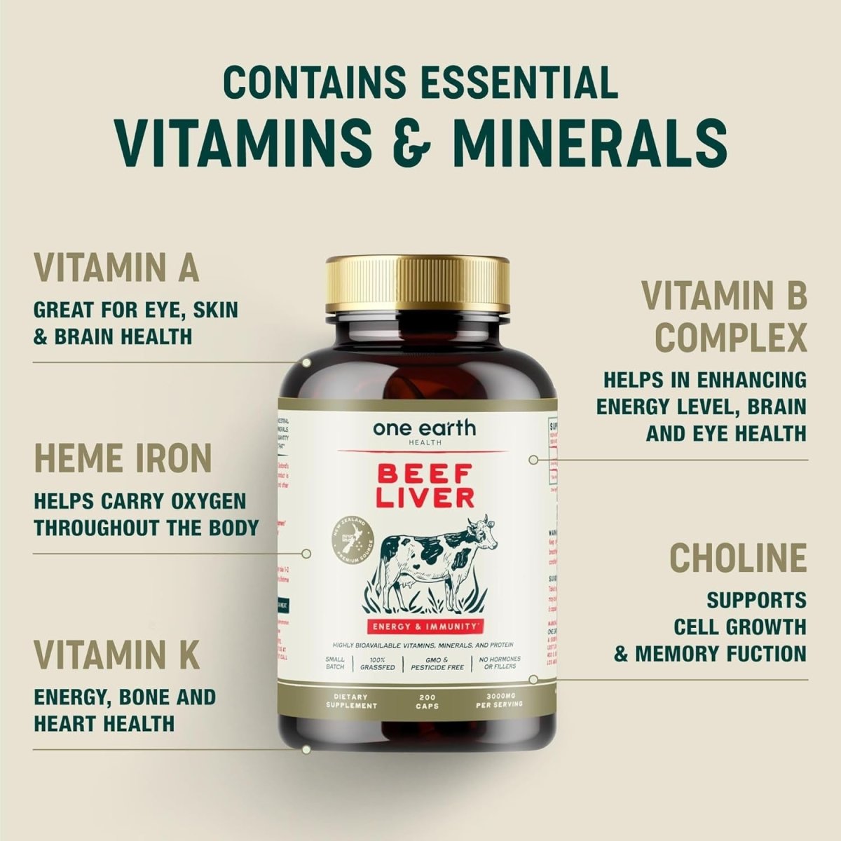 Beef Liver Capsules. 100% Grass Fed New Zealand Beef Liver 200 Capsules (3,000Mg Serving) - Suppviv