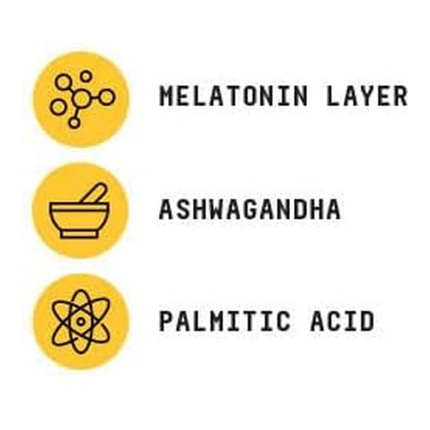 BEYOND RAW Anabolic Sleep - Duel - Release Stress, Sleep, & Recovery Support | 60 Count - Suppviv