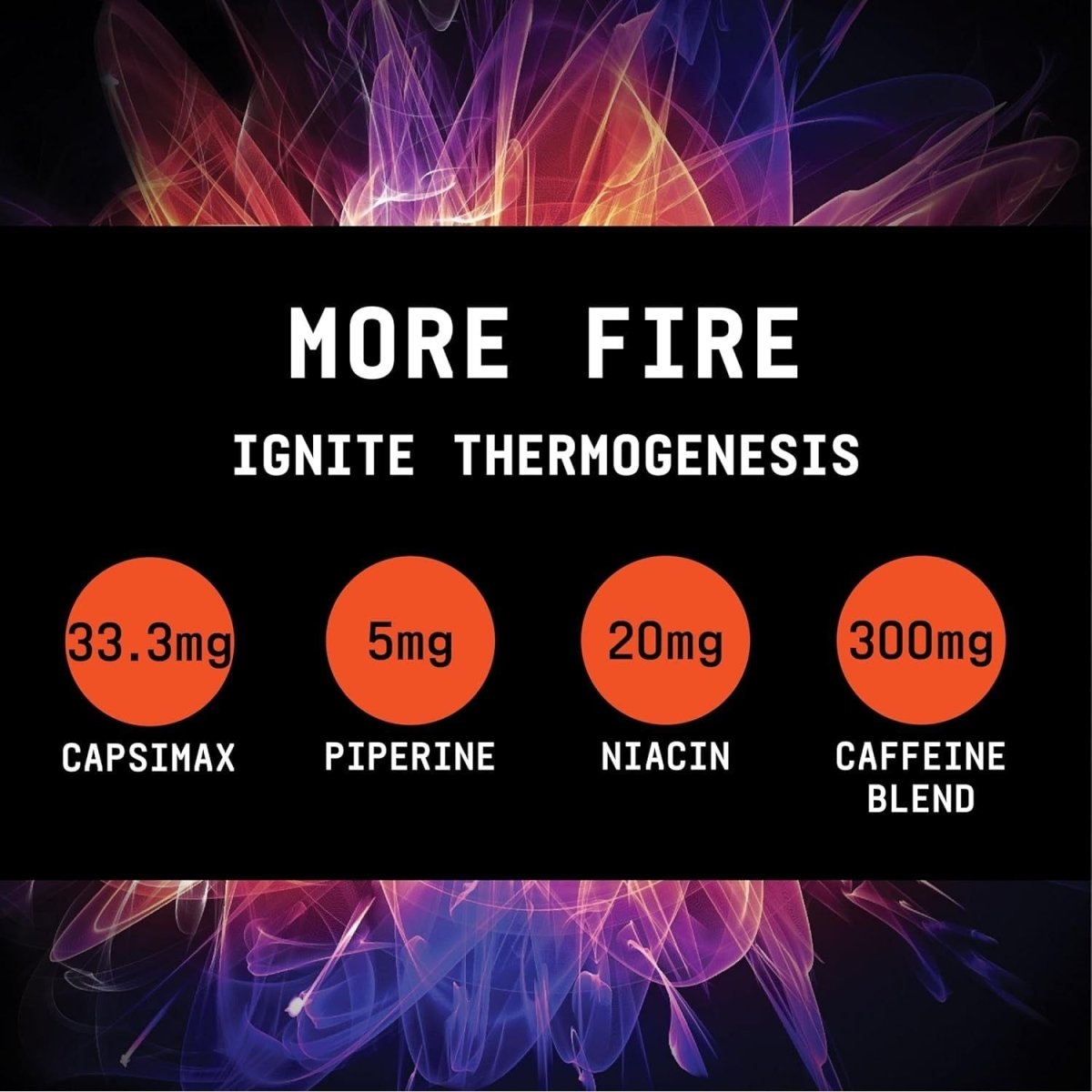 BEYOND RAW Burn MF | Metabolic Formula & Thermo Activator | Gummy Worm | 30 Servings - Suppviv