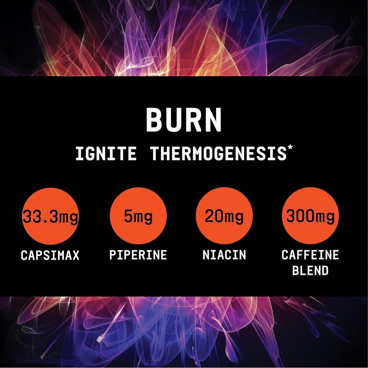BEYOND RAW Burn MF | Metabolic Formula, Thermo Activator, Supports Energy and Focus | 90 Count - Suppviv