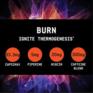 BEYOND RAW Burn MF | Metabolic Formula, Thermo Activator, Supports Energy and Focus | 90 Count - Suppviv
