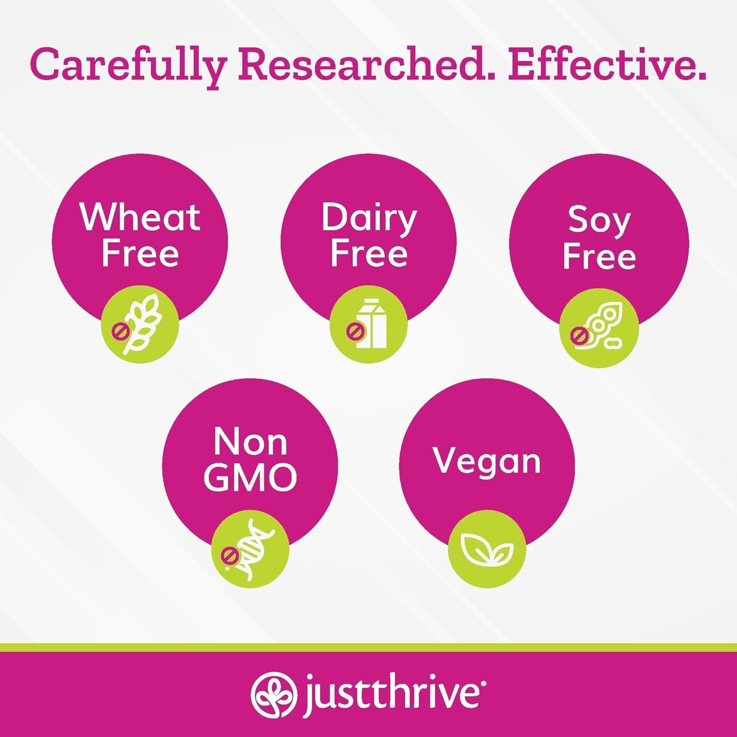 Just Thrive - Just Calm - Cortisol Manager - Calming, Memory, and Mood Support 30 Capsules