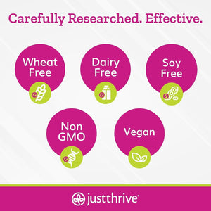 Just Thrive - Just Calm - Cortisol Manager - Calming, Memory, and Mood Support 30 Capsules