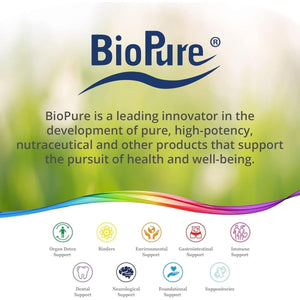 Biopure Hyaluronic Acid Liquid Solution – for Oral & Topical Use to Benefit Joint Lubrication and Skin Hydration, Elasticity – 4 Fl Oz - Suppviv