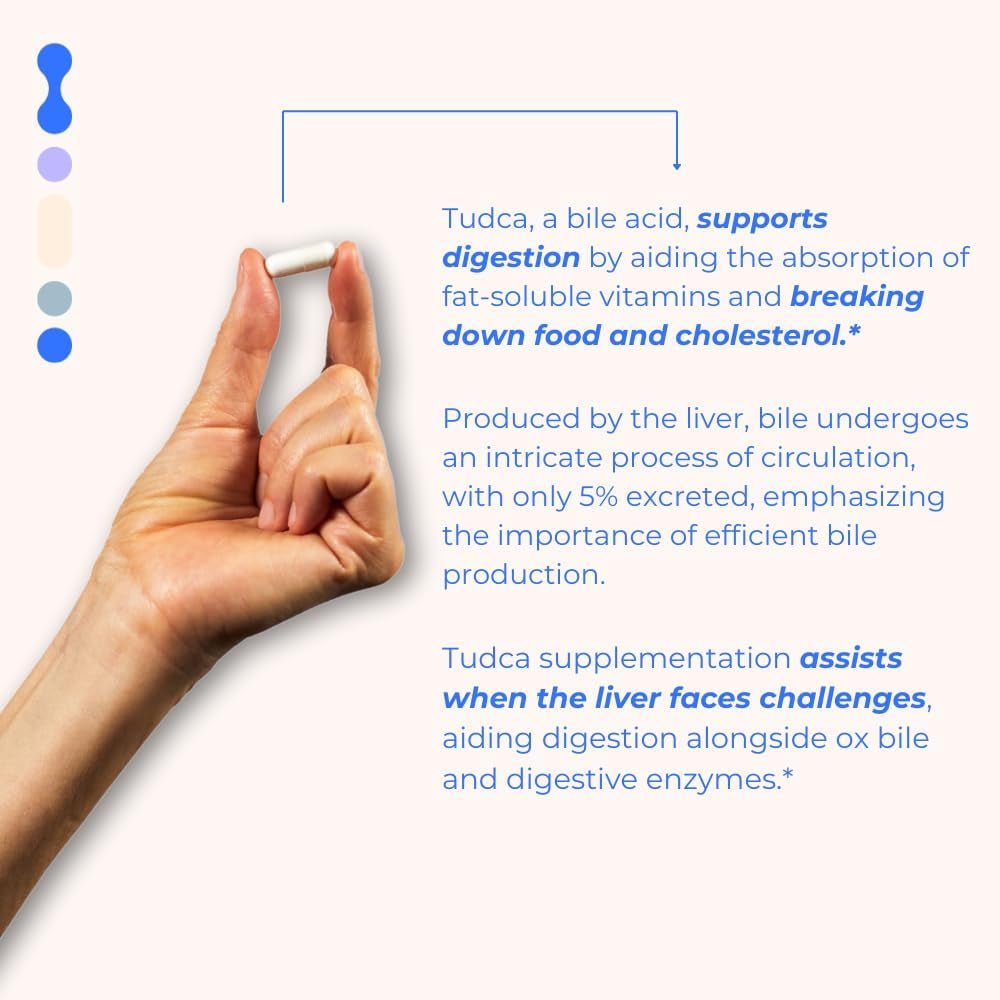 Bodybio Tudca Liver Support for Detox and Cleanse , Cognitive and Digestive Health 60 Ct 1 PACK - Suppviv