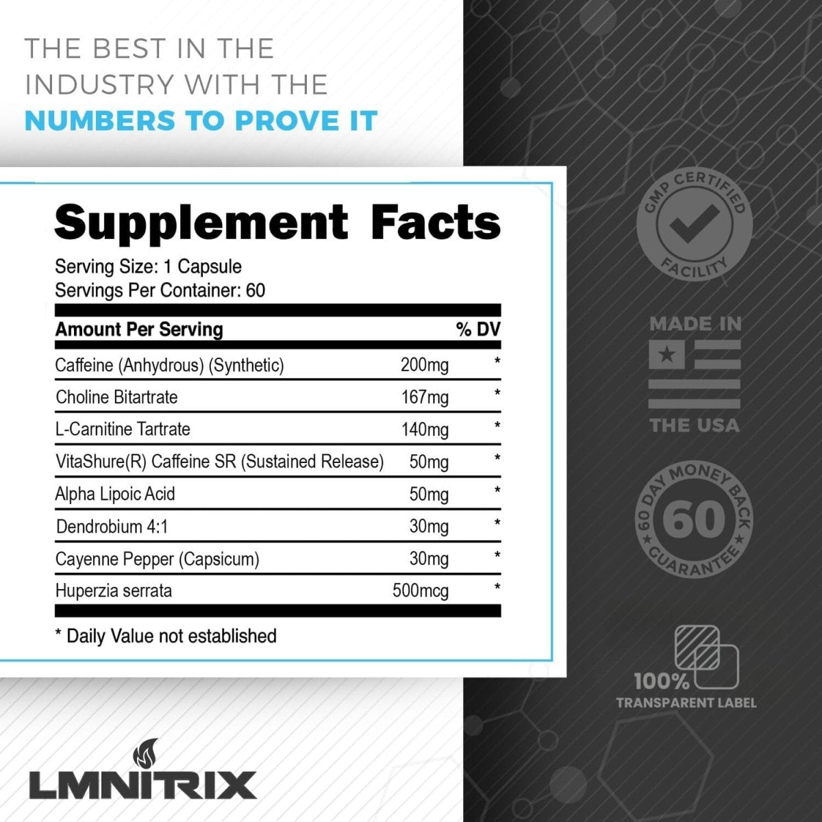 Burnz - Extreme Thermogenic Fat Burner - Powerful Weight Loss Aid, Stronger than Most Diet Pills - 60Ct - Suppviv