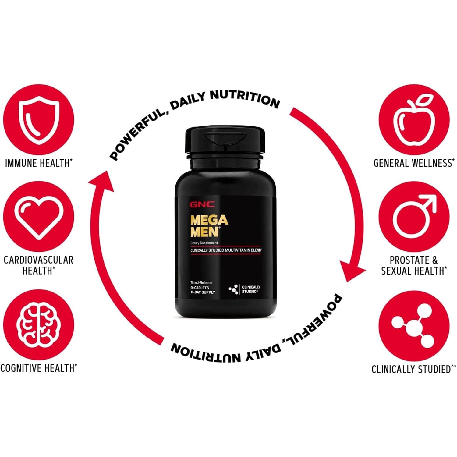 GNC Mega Men Multivitamin | Heart Health, and Immune Support | 180 Count