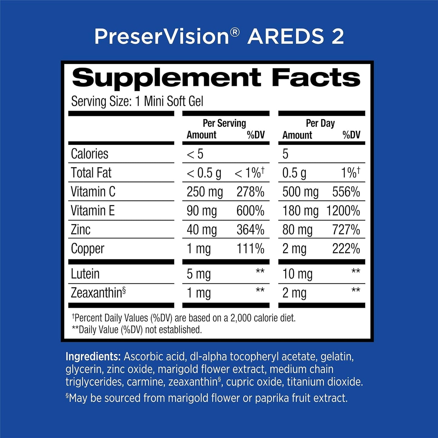 Preservision AREDS 2 Eye Vitamin & Mineral Supplement, Contains Lutein, Vitamin C, Zeaxanthin, Zinc & Vitamin E, 90 Softgels