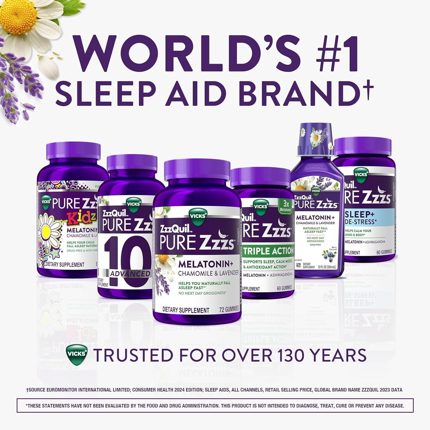 Zzzquil PURE Zzzs Melatonin Sleep Aid Gummies, Helps You Fall Asleep Naturally,1Mg/72 Count