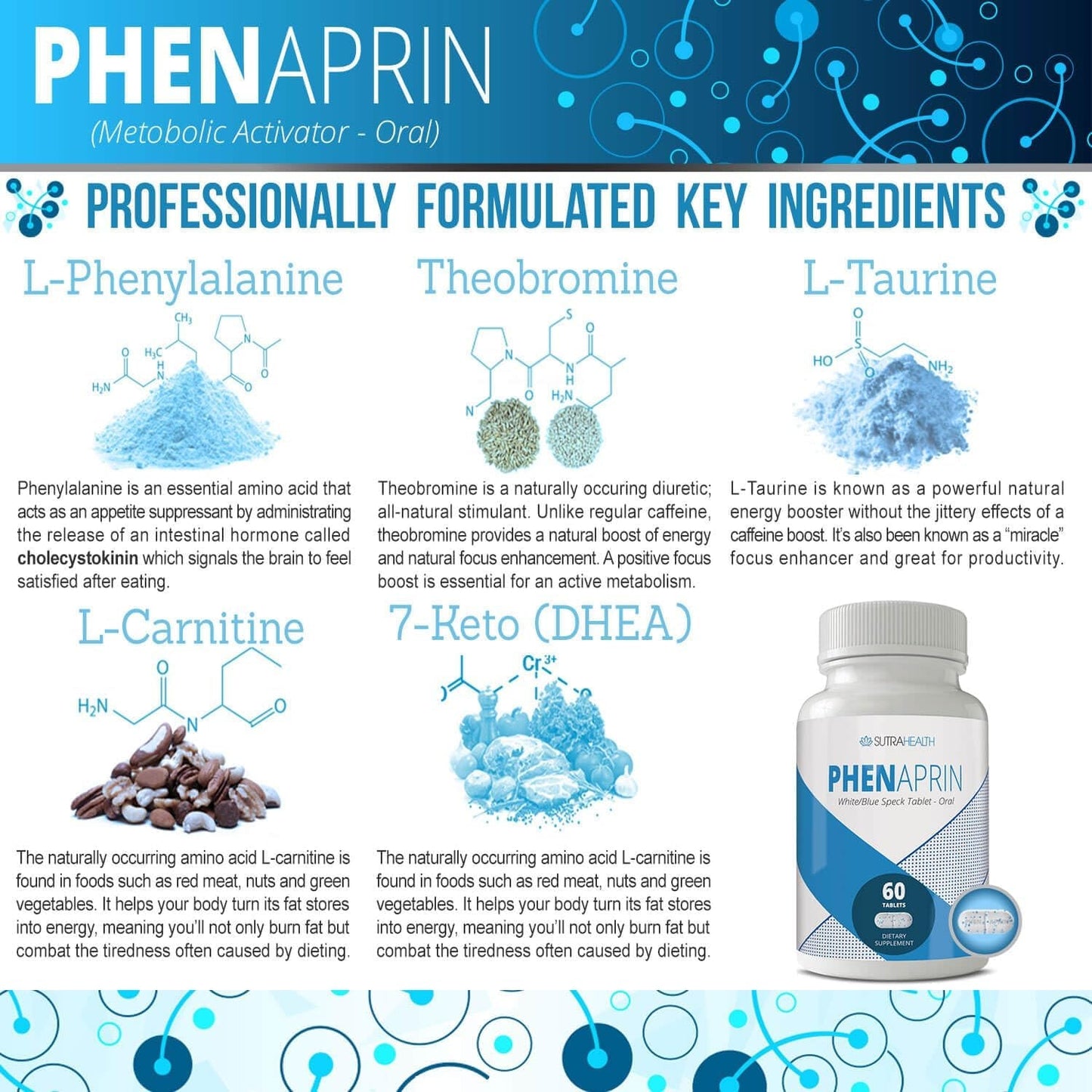 Diet Pills Weight Loss and Energy Boost for Metabolism – Helps Maintain and Control Appetite.