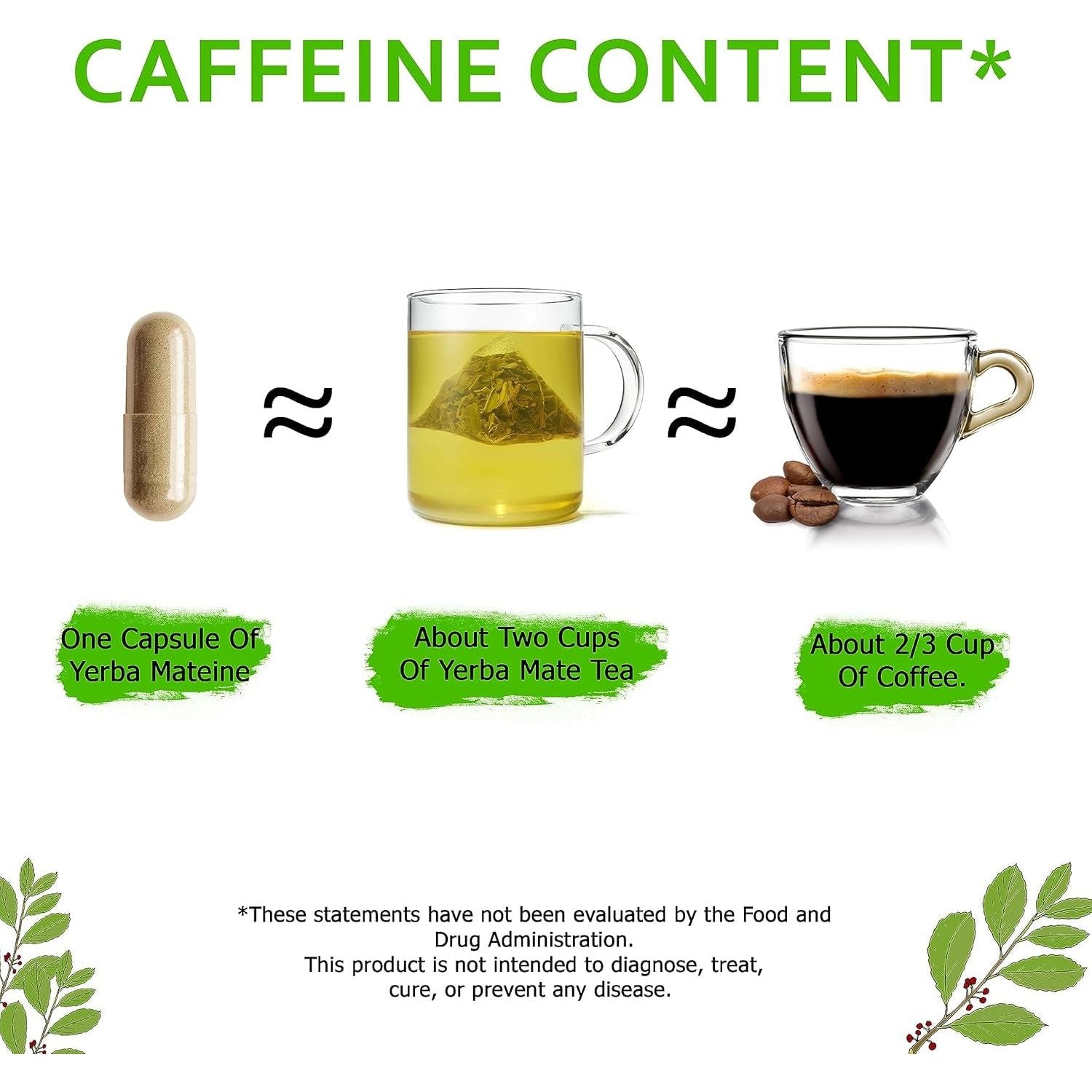 6000Mg Extra Strength Yerba Mate, 60Mg Caffeine per Capsule, for Clean Natural Energy, Improved Focus, Concentration - 120 Caps