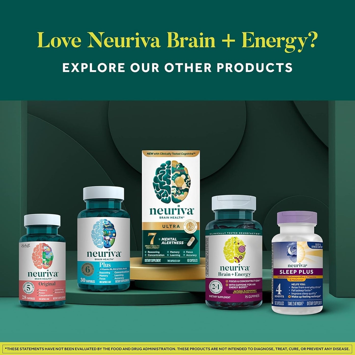NEURIVA Brain + Energy Gummies, Nootropic Brain Supplements for Focus and Concentration 75 Count
