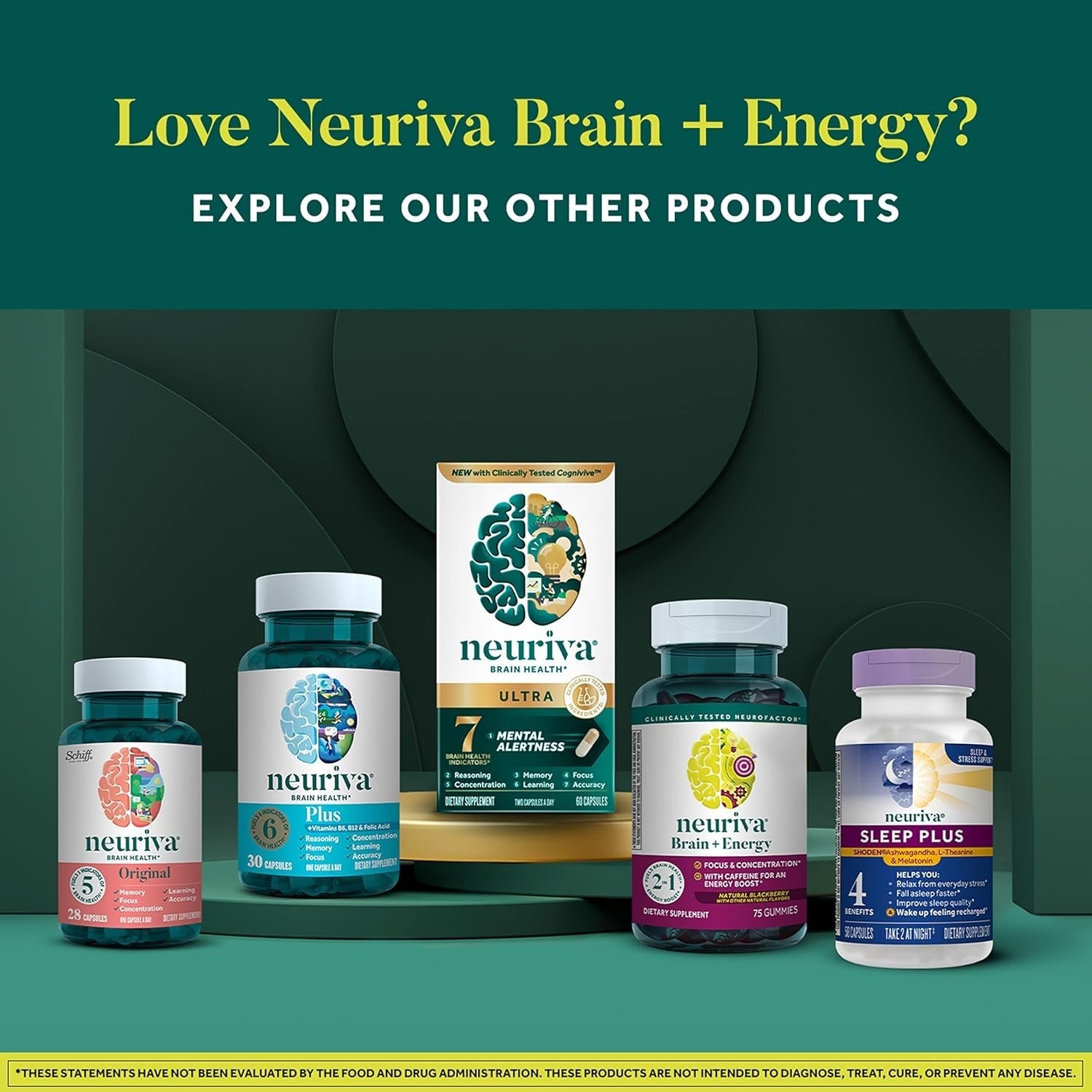 NEURIVA Brain + Energy Gummies, Nootropic Brain Supplements for Focus and Concentration 75 Count