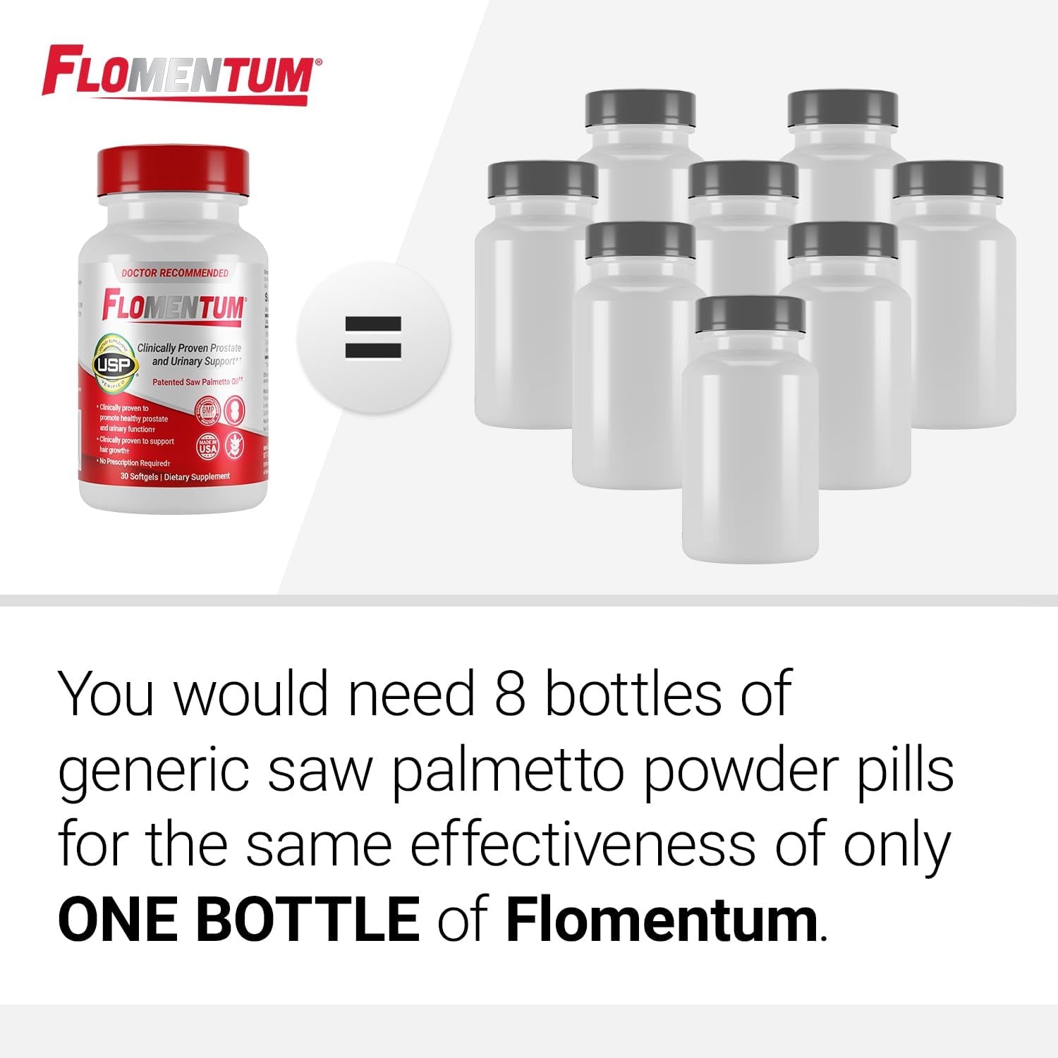 Flomentum® Saw Palmetto for Men Prostate Supplement | Healthy Urinary Flow & Urinary Function - 320Mg (30 Count)