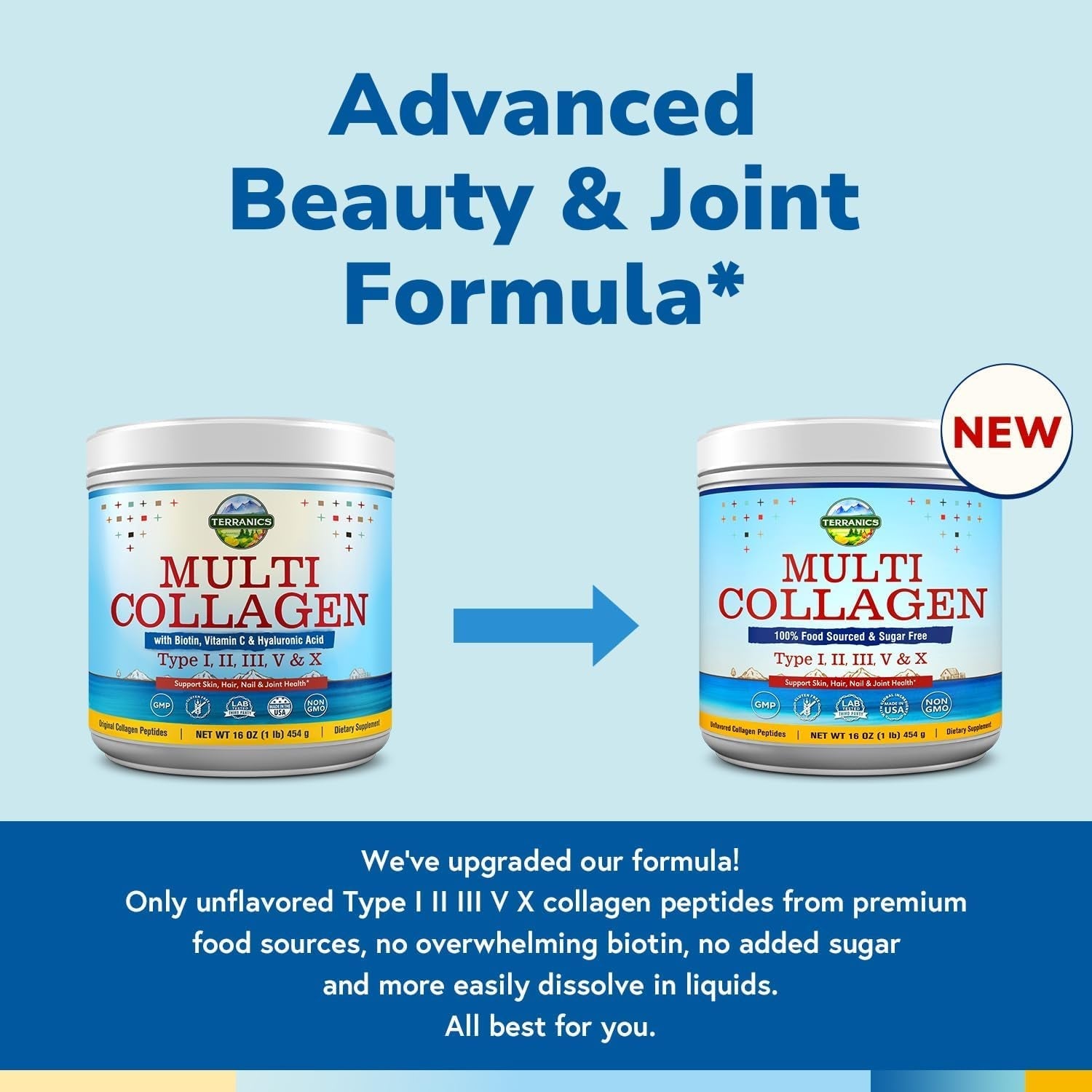 Terranics Multi Collagen Peptides Powder, Type I II III V X Hydrolyzed Collagen for Women+Men, 16Oz